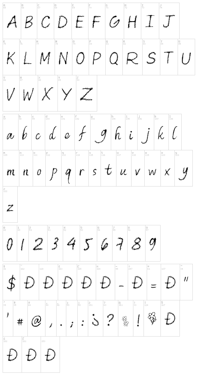 Old Bookshop font map